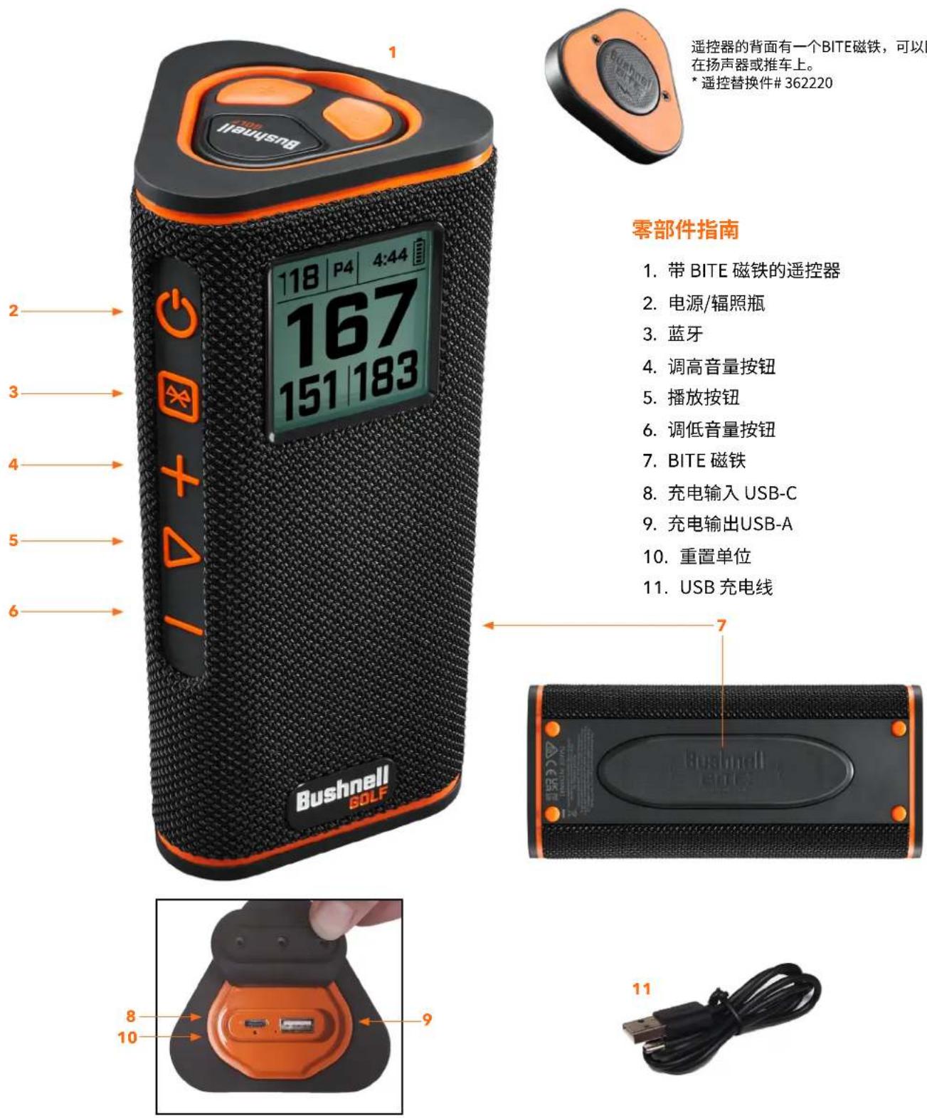 1 遥控器的背面有一个BITE磁铁,可以在扬声器或推车上。 * 遥控替换件# 362220 零部件指南 1. 带 BITE 磁铁的遥控器 2. 电源/辐照瓶 3. 蓝牙 4. 调高音量按钮 5. 播放按钮 6. 调低音量按钮 7. BITE 磁铁 8. 充电输入 USB-C 9. 充电输出USB-A 10. 重置单位 11. USB 充电线 Bushnell SOLF 18 P4 4:44 167 151 183 Bushnell SOLF 2 3 4 5 6 7 8 9 10 11