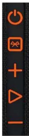 - + -
