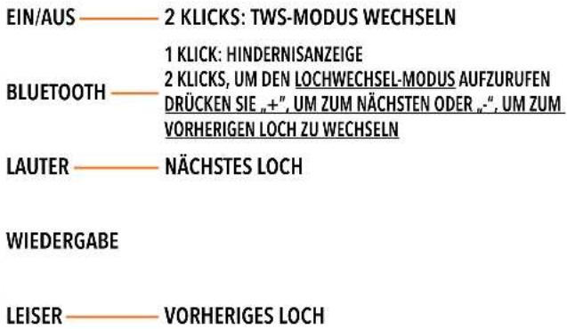 EIN/AUS — 2 KLICKS: TWS-MODUS WECHSELN BLUETOOTH — 1 KLICK: HINDERNISANZEIGE 2 KLICKS, UM DEN LOCHWECHSEL-MODUS AUFZURUFEN DRÜCKEN SIE „+“, UM ZUM NÄCHSTEN ODER „-“, UM ZUM VORHERIGEN LOCH ZU WECHSELN LAUTER — NÄCHSTES LOCH WIEDERGABE LEISER — VORHERIGES LOCH