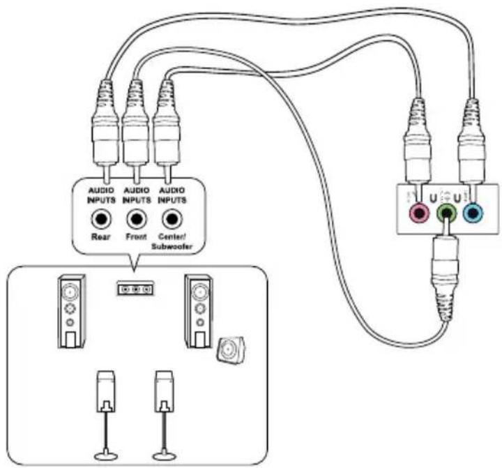 ASUS G15DS - Connector un système de haut-parleurs 4 - 2