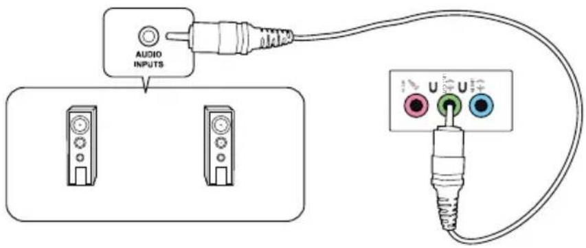 ASUS G15DS - Connector un système de haut-parleurs 2 - 1