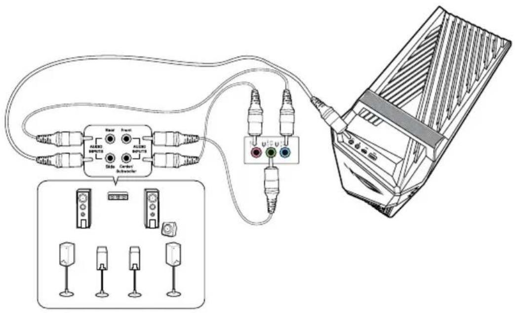 ASUS G15DS - Connector un système de haut-parleurs 4 - 3