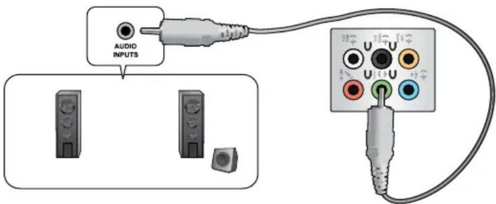 ASUS Essentio CG8350 - Connector un système de haut-parleurs 2.0 - 1