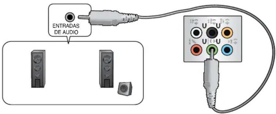 ASUS Essentio CG8350 - Conexión de un sistema de altavoces de 2 canales - 1