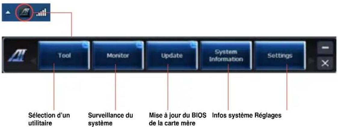 ASUS Essentio CG8350 - Utiliser Al Suite II - 1