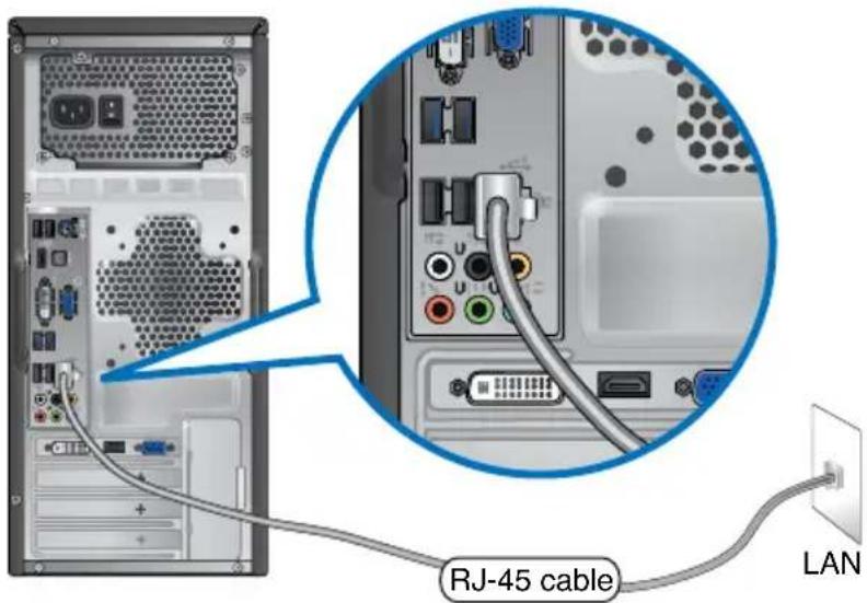 ASUS Essentio CG8350 - To connect via a LAN: - 1