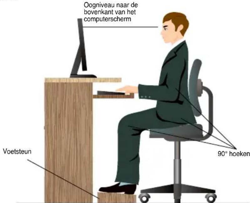 ASUS Essentio CG8350 - Juiste houding bij het gebruik van uw Desktop PC - 1