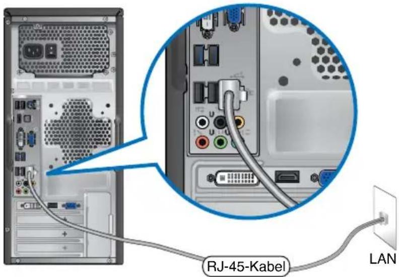 ASUS Essentio CG8350 - Über ein lokales Netzwerk (LAN) verbinden So verbinden Sie sich via LAN: - 1