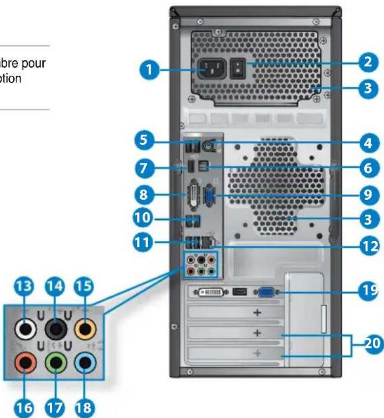 ASUS Essentio CG8350 - Panneau arrière - 2
