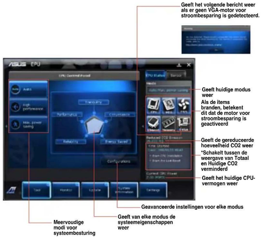ASUS Essentio CG8350 - EPU lanceren - 1
