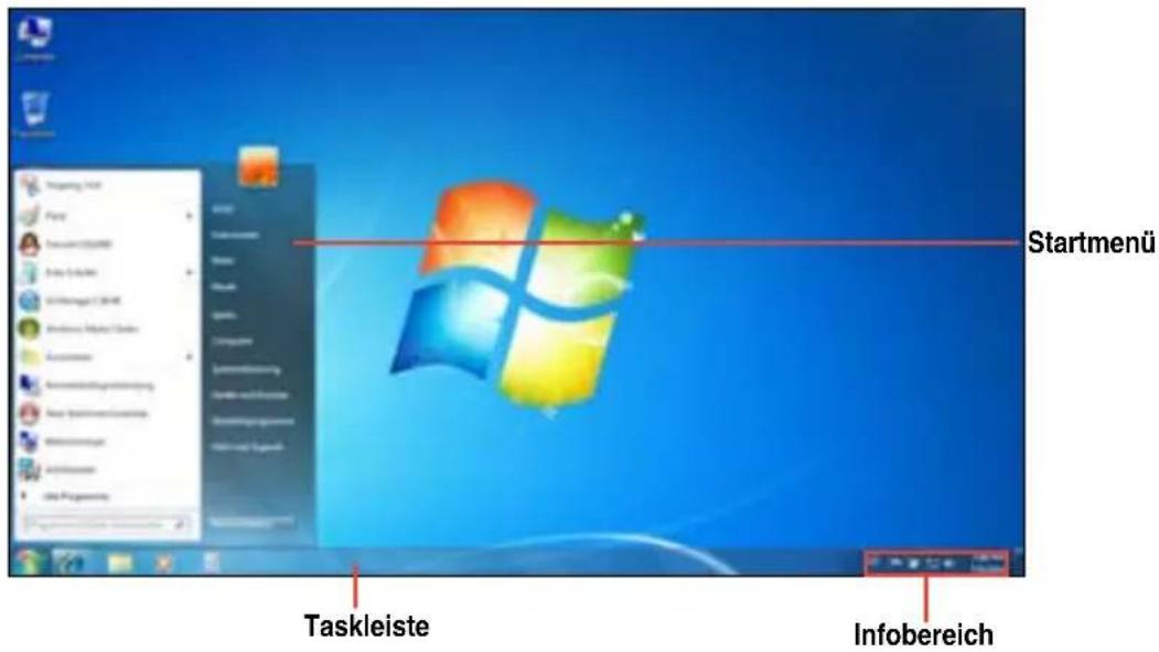 ASUS Essentio CG8350 - Windows® 7 Desktop verwenden - 2