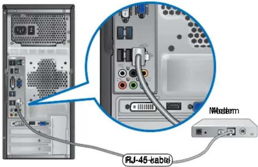 ASUS Essentio CG8350 - Via een DSL/kabelmodem verbinden - 2