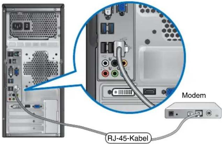 ASUS Essentio CG8350 - Über DSL-/Kabelmodem verbinden - 2