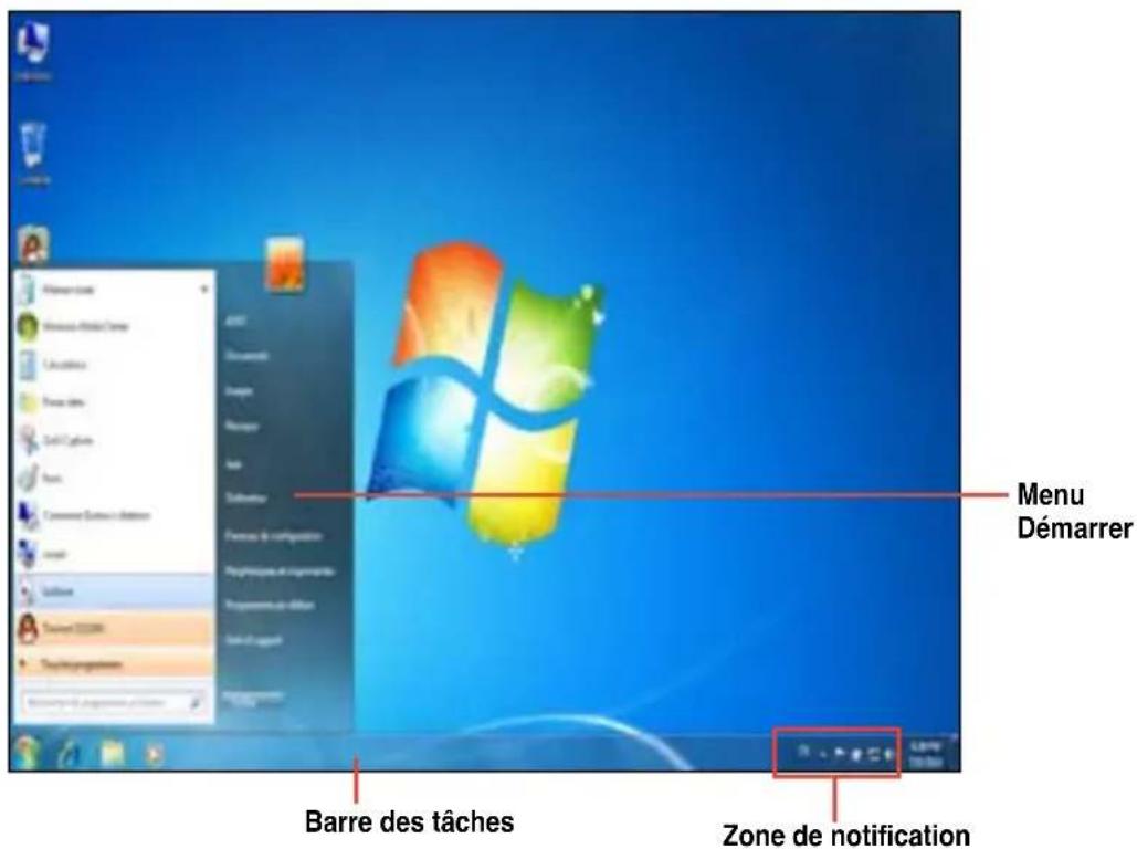 ASUS Essentio CG8350 - Utiliser le Bureau de Windows® 7 - 2