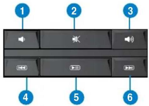 ASUS Essentio CG8350 - ASUS PRIMAX/KB2621 keyboard - 2