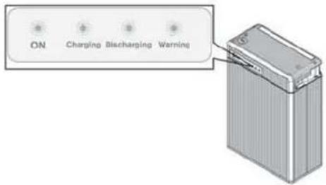 LG RESU12 - Gruppo batterie - 1