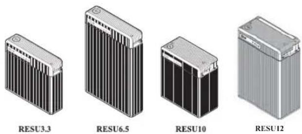 LG RESU12 - Gamma RESU - 1