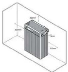 LG RESU12 - REMARQUE - 5