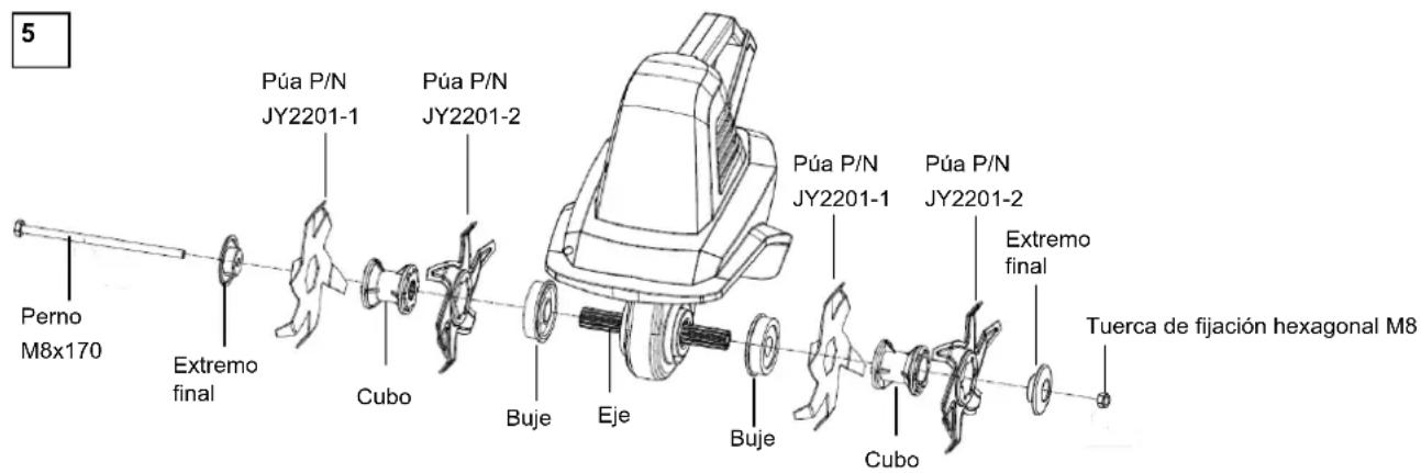 Earthwise TC70020IT - Instalación de puas (Fig. 5) - 2