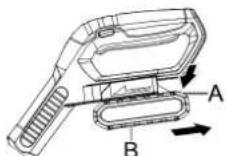 Earthwise TC70020IT - Para remover: - 1