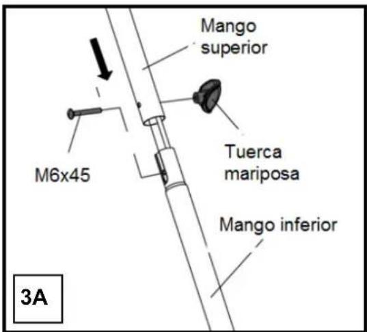 Earthwise TC70020IT - SECCIONES SUPERIOR E INFERIOR DEL MANGO (Fig. 3A) - 1