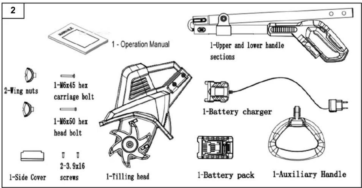 Earthwise TC70020IT - PACKING LIST - 1