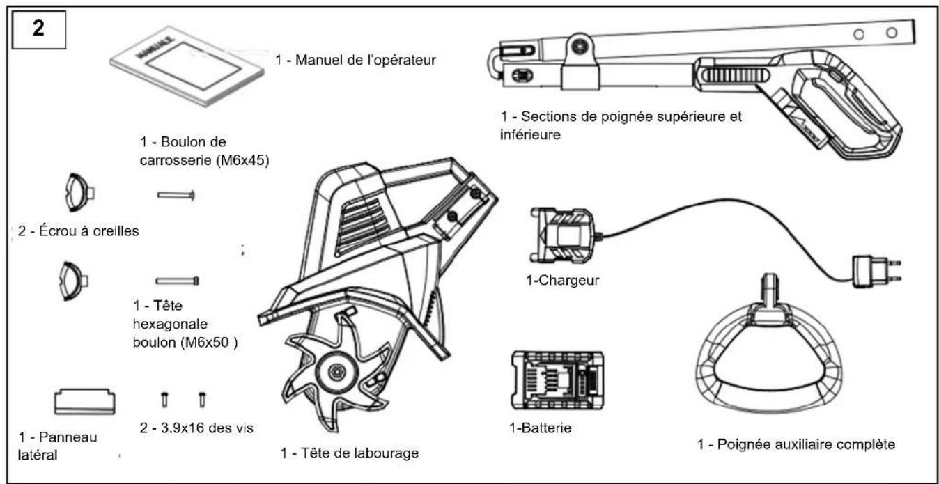 Earthwise TC70020IT - LISTEDUCONTENU(Fig.2) - 1
