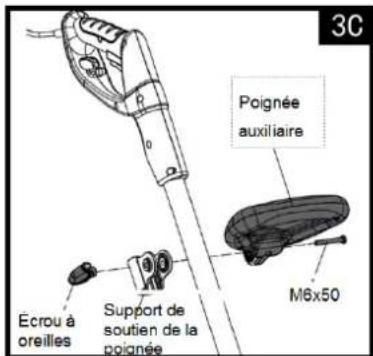 Earthwise TC70020IT - POIGNEE AUXILIAIRE (Fig. 3C) - 1