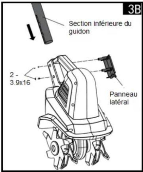Earthwise TC70020IT - POIGNEE INFÉRIEURE AVEC TÉTE DE LABOURAGE (Fig. 3B) - 1