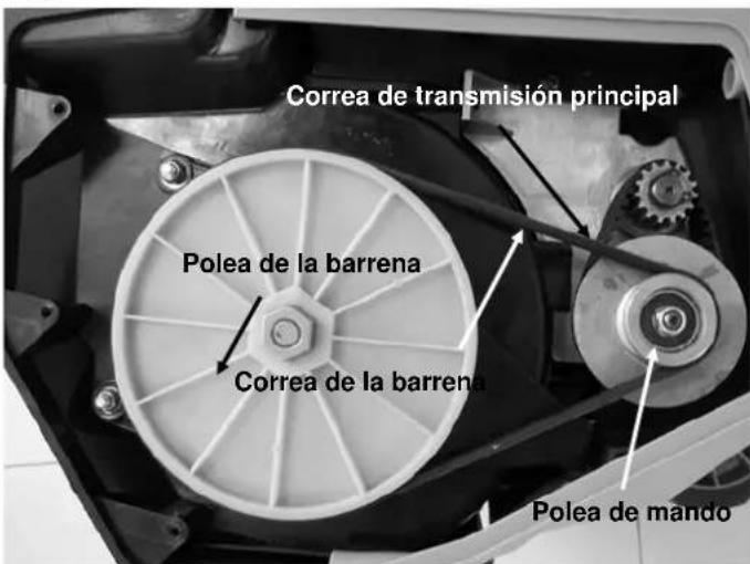 Earthwise SN75022 - Reemplazo de la correa de la barrena - 2