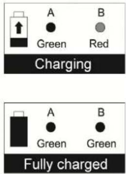 Earthwise SN74016 - TO CHARGE - 3