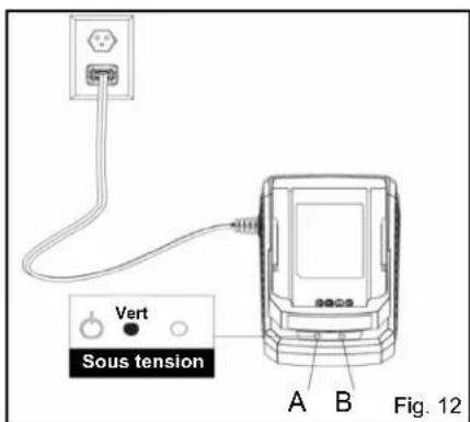 Earthwise SN74016 - CHARGE - 1