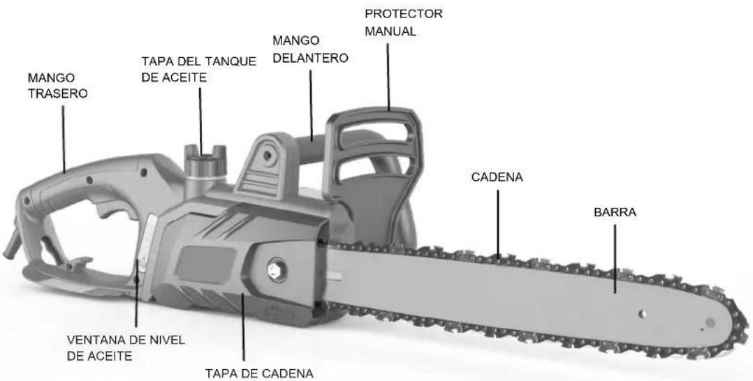 Earthwise CS33014 - ESPECIFICACIONES DEL PRODUCTO - 1