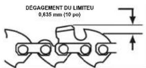 Earthwise CS33014 - PROFONDEUR - 1