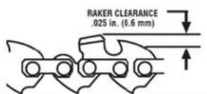Earthwise CS33014 - DEPTH GAUGE CLEARANCE - 1