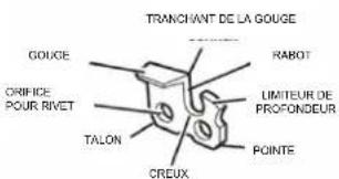 Earthwise CS33014 - AFFÛTAGE DES DENTS - 1