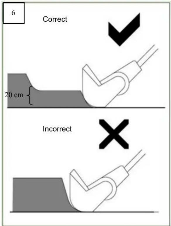 Earthwise SN70016 - Interrupteur déclencheur (fig. 4) - 4