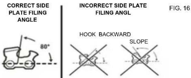 Earthwise CVPS43010 - SIDE PLATE ANGLE (Fig. 16) - 1