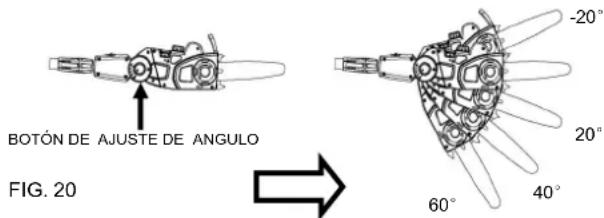 Earthwise CVPS43010 - AJUSTE DEL ÁNGULO DEL POSTE VI CABEZA: (Fig. 20) - 1