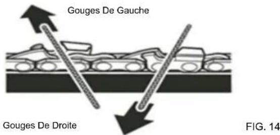 Earthwise CVPS43010 - AFFÛTAGE DES DENTS - 2