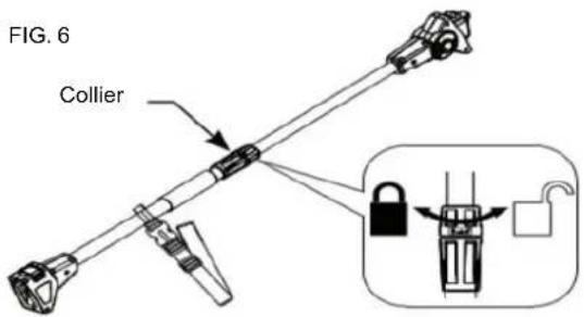 Earthwise CVPS43010 - RÉGLAGE DE LA LONGUEUR DU MANCHE TÉLESCOPIQUE (Fig.6) - 1