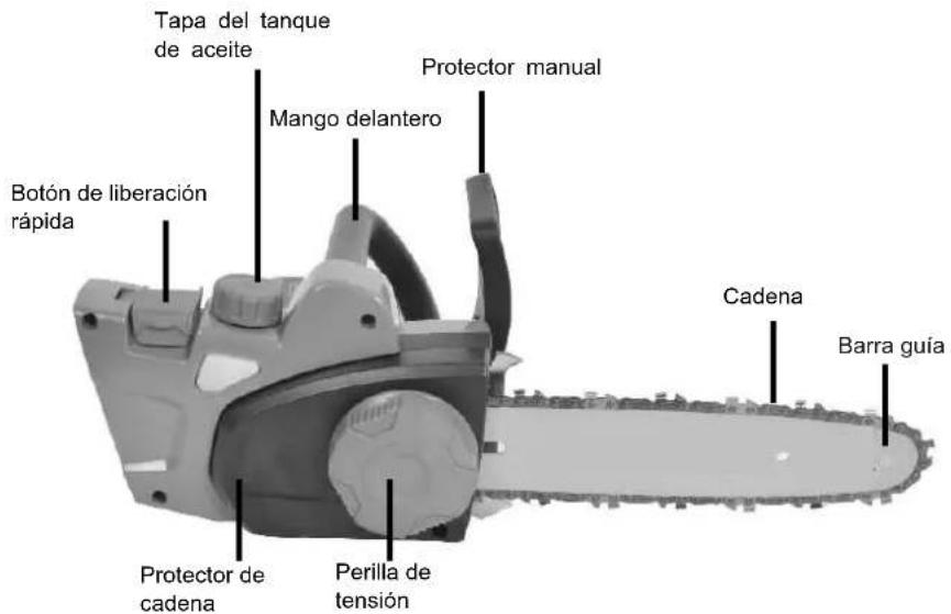 Earthwise CVPS43010 - ESPECIFICACIONES DEL PRODUCTO - 1