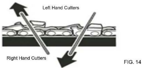 Earthwise CVPS43010 - HOW TO SHARPEN THE CUTTERS - 2