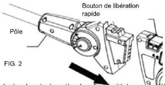 Earthwise CVPS43010 - CONVERSION DE LA TRONÇONNEUSE À LA SCIE À LONG MANCHE - 2