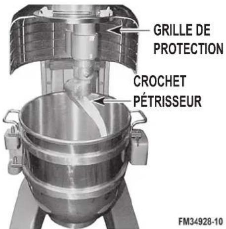Hobart HL600 - PRÉPARATION POUR LE MÉLANGE - 1