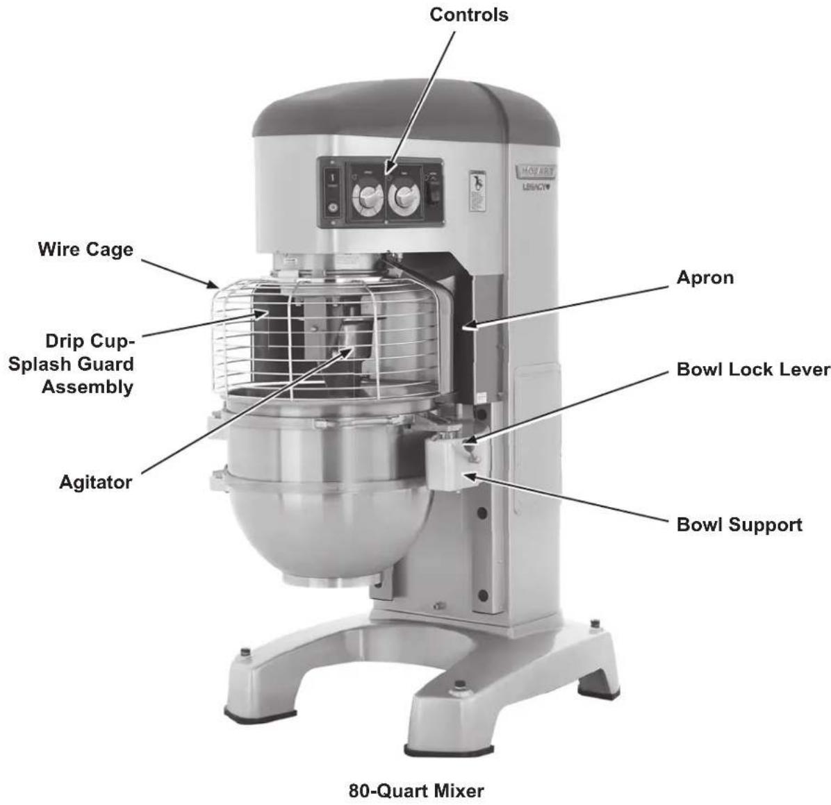 Hobart HL600 - MIXER COMPONENTS - 2