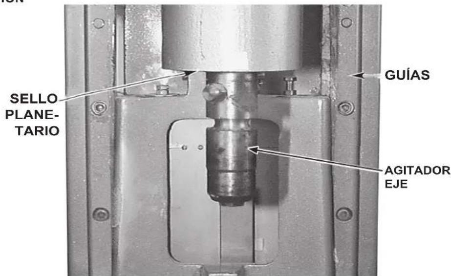 Hobart HL600 - SISTEMA DE SEGURIDAD DE INTERBLOQUEO - 1