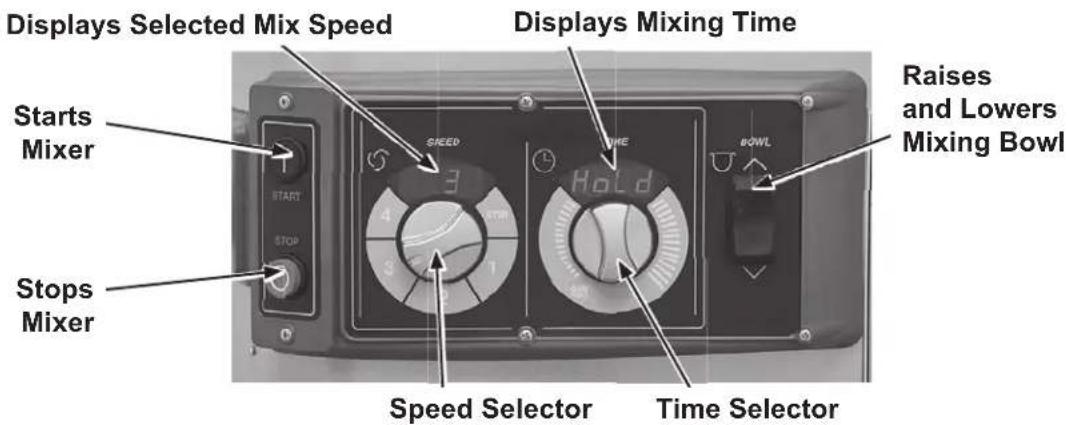 Hobart HL600 - CONTROLS - 1
