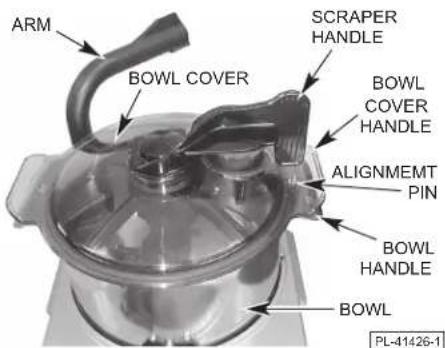 ARM BOWL COVER SCRAPER HANDLE BOWL COVER HANDLE ALIGNMENT PIN BOWL HANDLE BOWL PL-41426-1