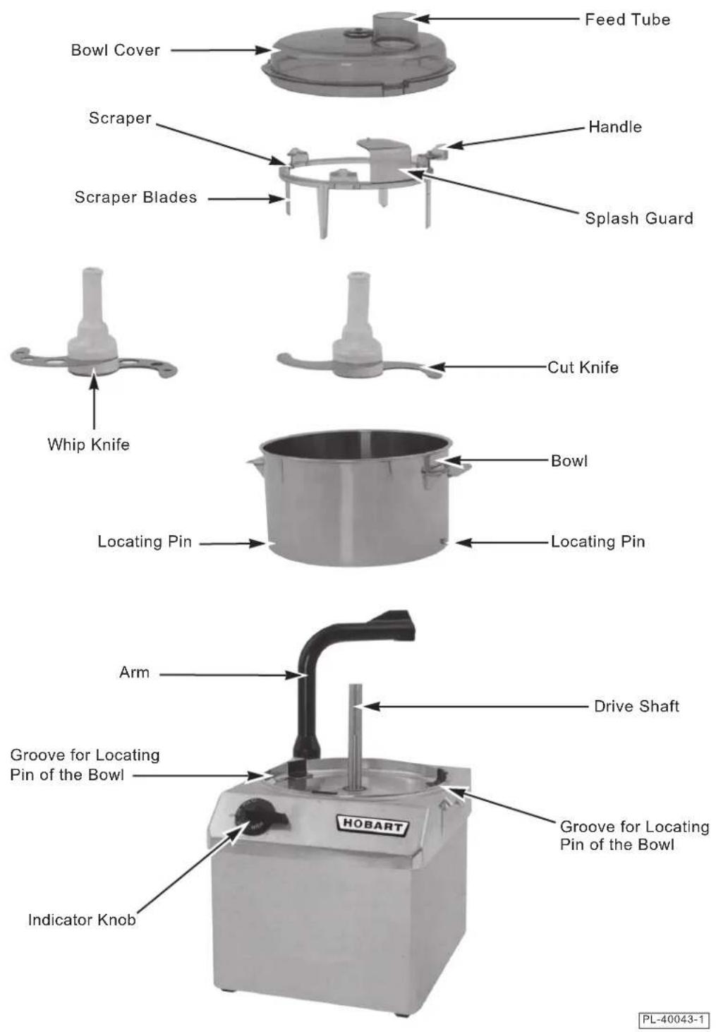 Hobart FP41 - MODEL FP41 FOOD PROCESSOR - 2